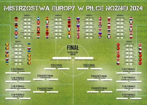 Euro 2024 Terminarz Rozgrywek - plakat