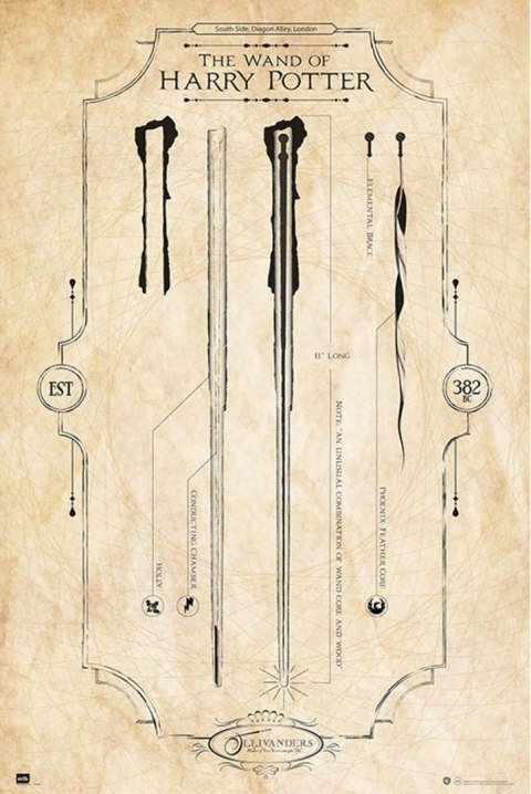 Harry Potter The Wand - plakat