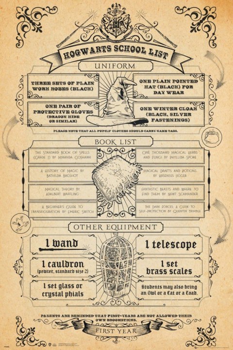 Harry Potter Hogwarts List - plakat