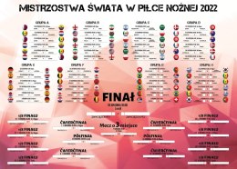 Mistrzostwa Świata 2022 Terminarz Rozgrywek - plakat